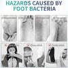 Ansiyi - Foot Bacteria Bacteriostasis Spray